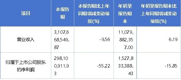 三星医疗拟A+H上市！郑坚江将完成资本市场重磅拼图
